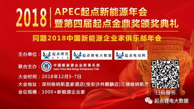 重磅！2018年度中國鋰電新能源行業(yè)獎——起點金鼎獎榜單正式揭曉！-111